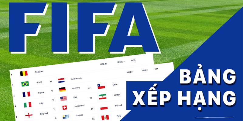 Tổng quan bảng xếp hạng FIFA