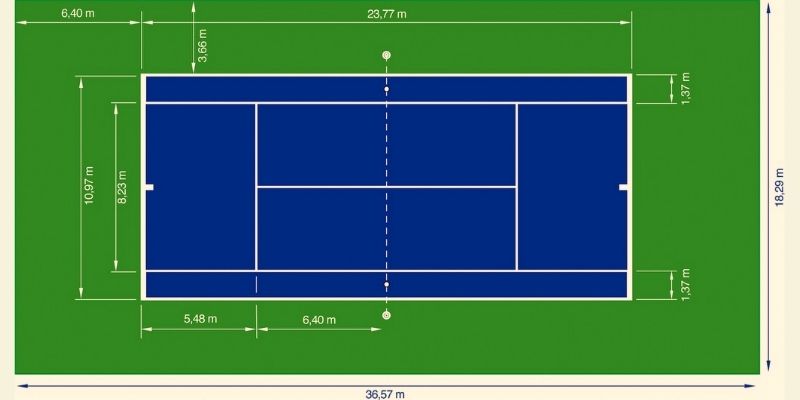 Chia sẻ kích thước sân tennis đúng chuẩn trong thi đấu quốc tế